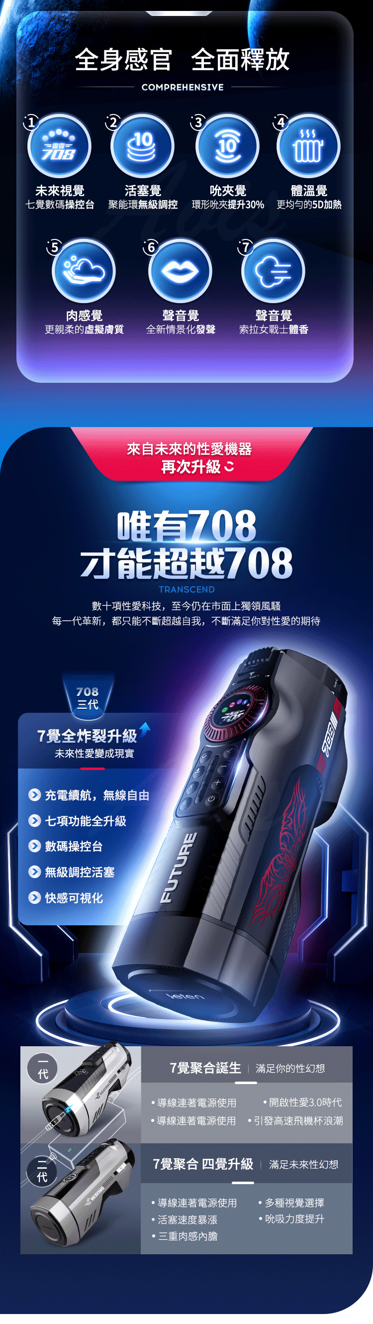 全身感官 全面釋放OMPREHENSIVE23010708未來視覺活塞覺吮夾覺體溫覺七覺數碼操控台聚能環無級調控 環形夾提升30% 更均勻的5D加熱肉感覺 更親柔的虛擬膚質聲音覺全新情景化發聲聲音覺索拉女戰士體香來自未來的性愛機器再次 C唯有708才能超越708TRANSCEND數十項性愛科技,至今仍在市面上獨領風騷每一革新,都只能不斷超越自我,不斷滿足你對性愛的期待708三代7覺全炸裂升級未來性愛變成現實充電續航,無線自由1七項功能全升級 數碼操控台無級調控活塞快感可視化FUTURE代7覺聚合誕生 滿足你的性幻想導線連著電源使用 開啟性愛30時代導線連著電源使用.引發高速飛機杯浪潮7覺聚合 四覺升級 滿足未來性幻想導線連著電源使用活塞速度暴漲三重肉感內膽多種視覺選擇·吮吸力度提升