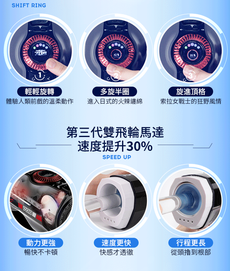 SHIFT RING輕輕旋轉多旋半圈旋進頂格體驗人類前戲的溫柔動作進入日式的火辣纏綿索拉女戰士的狂野風情第三代雙飛輪馬達速度提升30%SPEED UP動力更強速度更快暢快不卡頓快感才透徹行程更長從頭擼到根部